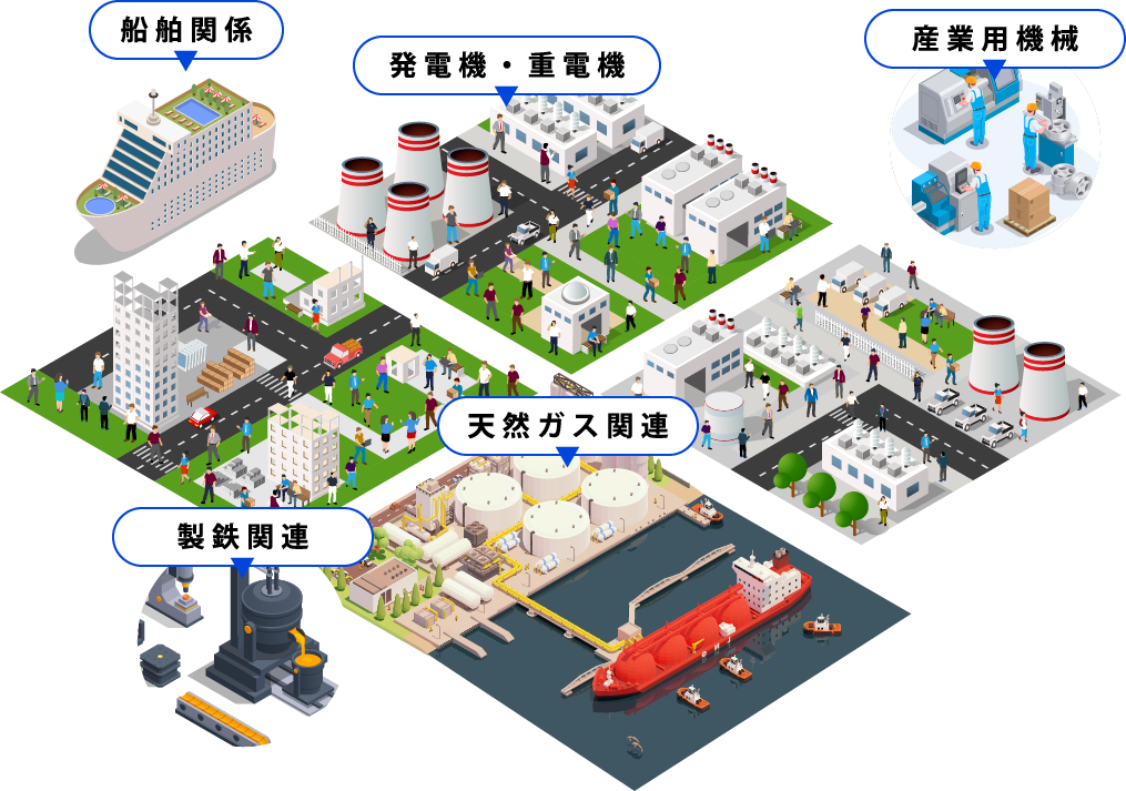 社会を支える福辰合金